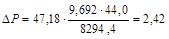 ������� �� ���������� ��� 105-95