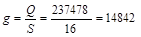 ������� �� ���������� ��� 105-95