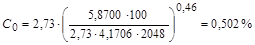 ������� �� ���������� ��� 105-95