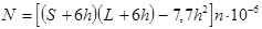 ��  34.21.122-87