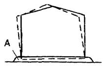 ��  34.23.601-96