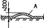 ��  34.23.601-96