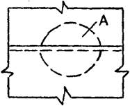 ��  34.23.601-96