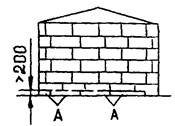 ��  34.23.601-96
