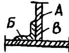 ��  34.23.601-96
