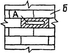��  34.23.601-96