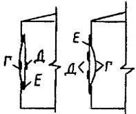��  34.23.601-96