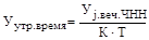 rd_45.120-2000