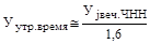 rd_45.120-2000
