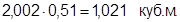 ��� 82-201-96