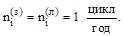 ��� 58-86