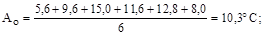 ��� 58-86