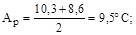 ��� 58-86