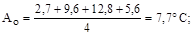 ��� 58-86