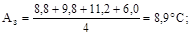 ��� 58-86