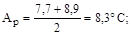 ��� 58-86