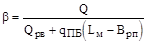 ���-88 (� ���. 1990)