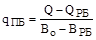 ���-88 (� ���. 1990)