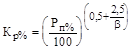 ���-88 (� ���. 1990)