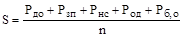 ���-88 (� ���. 1990)
