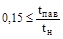 ���-88 (� ���. 1990)