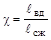 ���-88 (� ���. 1990)