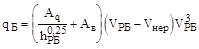 ���-88 (� ���. 1990)