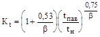 ���-88 (� ���. 1990)