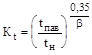 ���-88 (� ���. 1990)