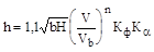 ���-88 (� ���. 1990)