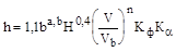 ���-88 (� ���. 1990)