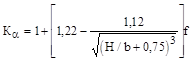 ���-88 (� ���. 1990)