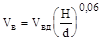 ���-88 (� ���. 1990)
