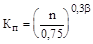 ���-88 (� ���. 1990)
