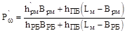 ���-88 (� ���. 1990)