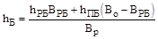 ���-88 (� ���. 1990)