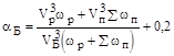 ���-88 (� ���. 1990)