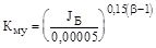 ���-88 (� ���. 1990)