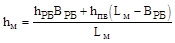 ���-88 (� ���. 1990)