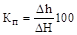 ���-88 (� ���. 1990)