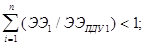������ 2.2.4'2.1.8.055-96