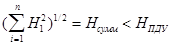 ������ 2.2.4'2.1.8.055-96