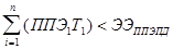 ������ 2.2.4'2.1.8.055-96