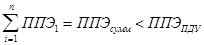 ������ 2.2.4'2.1.8.055-96
