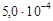 �� 2.2.4'2.1.8.566-96