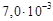 �� 2.2.4'2.1.8.566-96