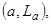 �� 2.2.4'2.1.8.566-96