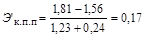 �� 423-71 (� ���. 1979)