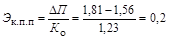 �� 423-71 (� ���. 1979)