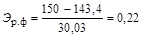 �� 423-71 (� ���. 1979)